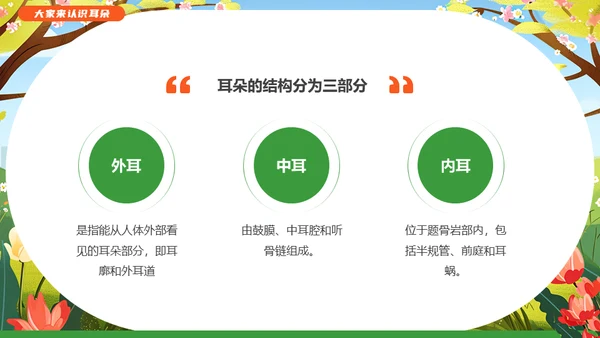 关爱聋哑儿童爱耳日通用PPT模板