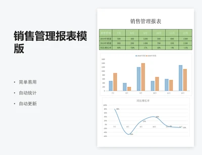销售管理报表模版