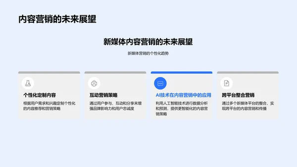 新媒体内容营销研究PPT模板