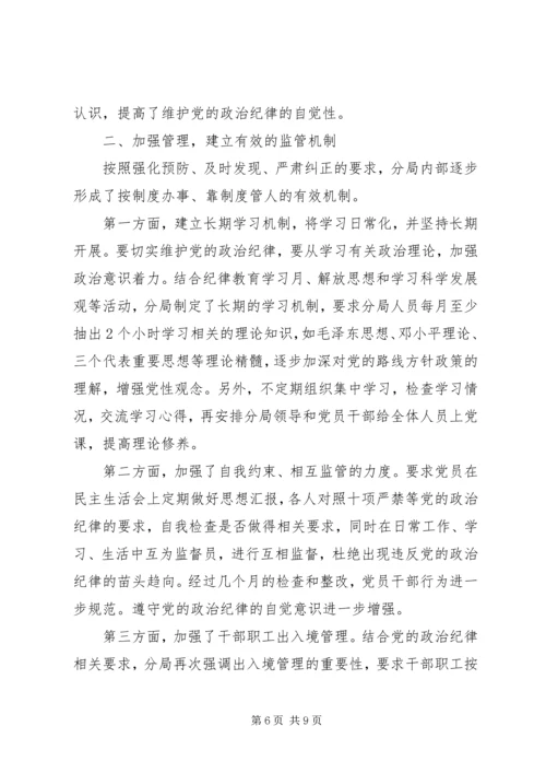 政治纪律自查报告范文.docx