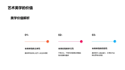 艺术学的探索与突破