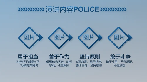 公安对党忠诚职务工作总结计划PPT