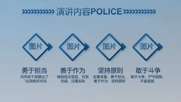公安对党忠诚职务工作总结计划PPT
