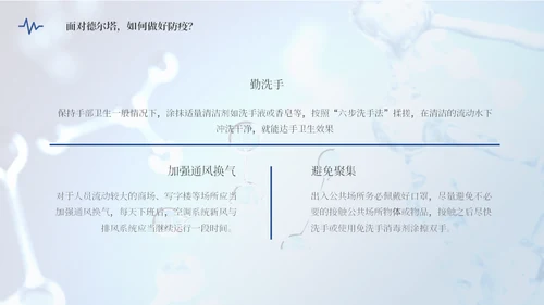 德尔塔病毒预防医学知识通用PPT模板