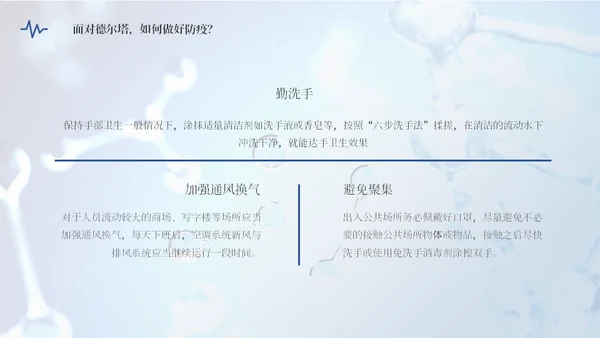 德尔塔病毒预防医学知识通用PPT模板