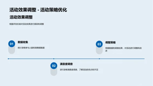 农庄活动策划与评估