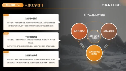 黑橙色耳机行业产品汇报宣传ppt模板