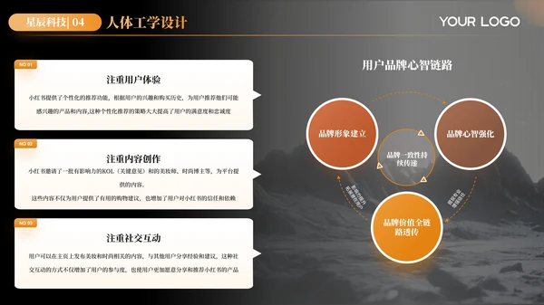 黑橙色耳机行业产品汇报宣传ppt模板