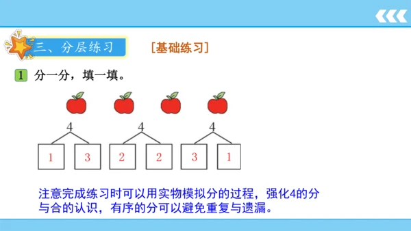 人教版数学一年级上册3 5以内数的认识和加减法第4课时 分与合  课件（共20张PPT）