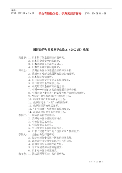 经济学系指导本科生毕业论文选题方向(XXXX届).docx