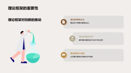 艺术学的理论与实践