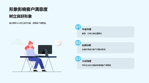 房产商务礼仪精解