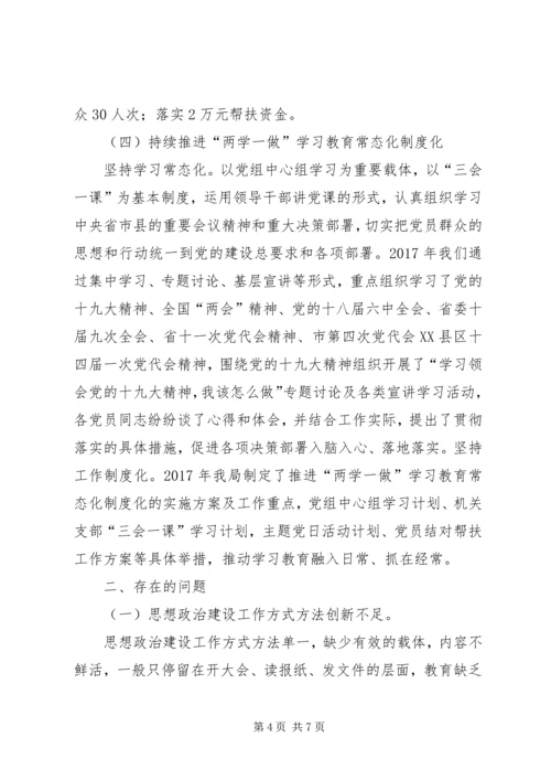 县安监局XX年度组织工作自查报告.docx