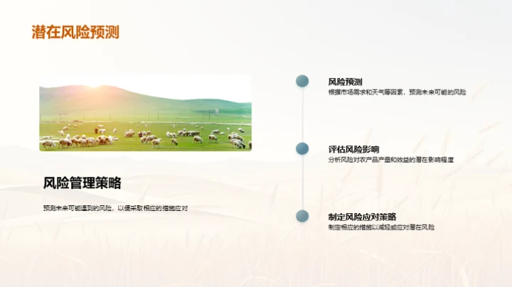 农产品产量分析报告