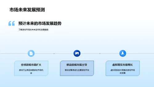 新游戏的市场力量