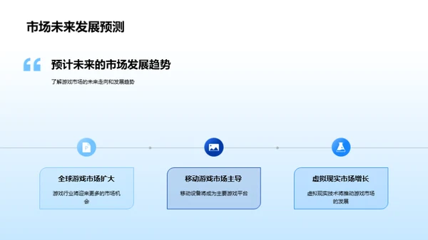 新游戏的市场力量