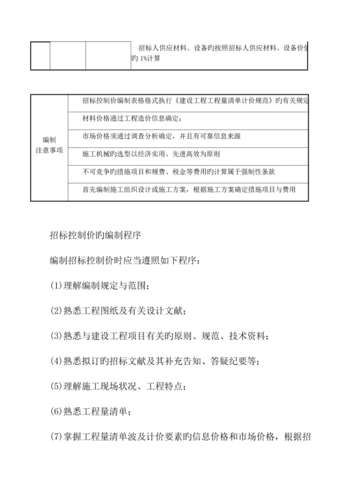 2023年一建经济招标控制价的编制方法.docx