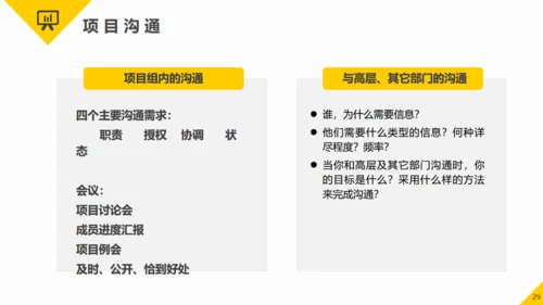 项目管理知识培训职场能力培训通用PPT模板