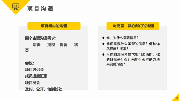 项目管理知识培训职场能力培训通用PPT模板