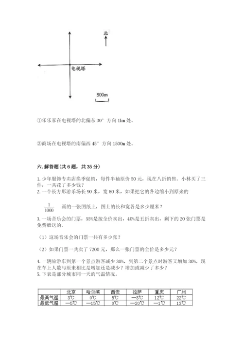 哈尔滨市南岗区六年级下册数学期末测试卷参考答案.docx
