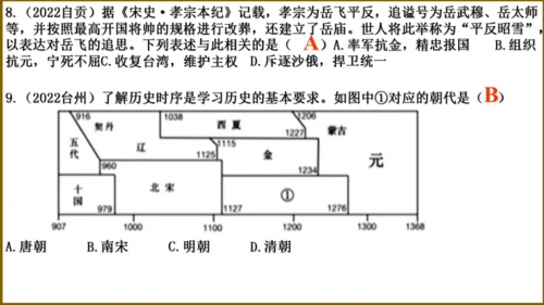 第二单元 辽宋夏金元时期：民族关系发展和社会变化（单元复习课件）