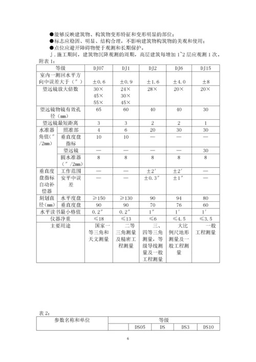 房建工程监理实施细则.docx