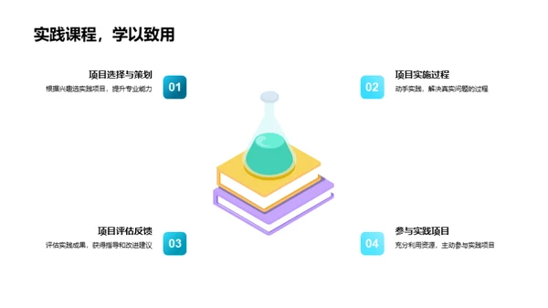 工学实践探秘