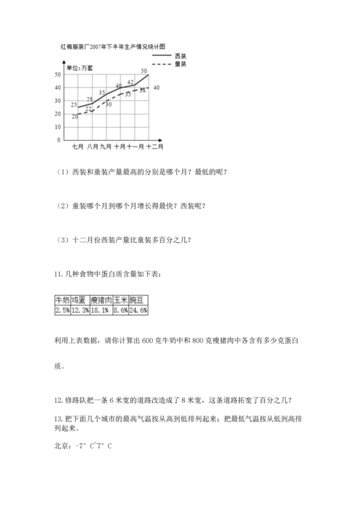 六年级小升初数学解决问题50道及答案（精选题）.docx