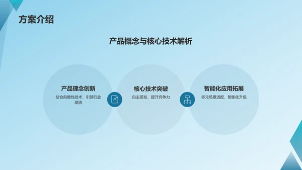 蓝色科技风机器人竞赛方案PPT模板