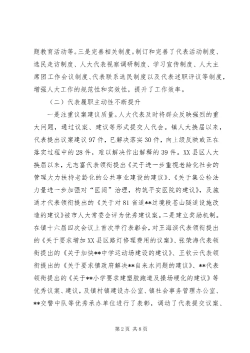 人大代表履职监督调研报告.docx