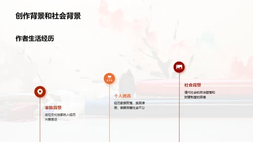 商务风教育培训教学课件PPT模板