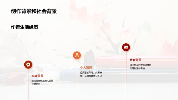 商务风教育培训教学课件PPT模板