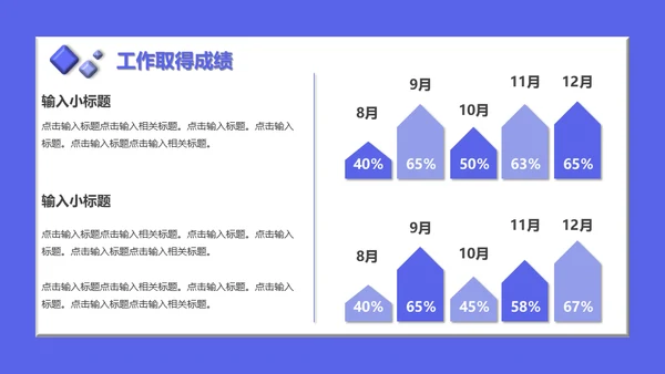 互联网运营业务总结工作汇报通用PPT模板