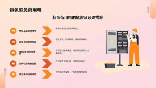 橙色商务风用电安全PPT模板