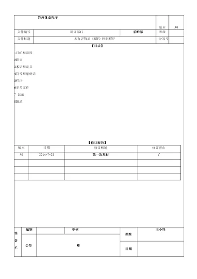 无有害物质HSF控制程序A0