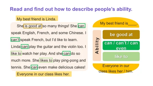 人教版（2024）七年级英语上册Unit 5 Fun Clubs SectionA Grammar课