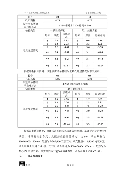 塔吊基础施工方案.docx