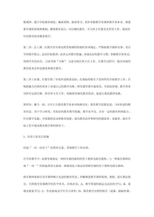 提高教师自身业务素质专题方案.docx
