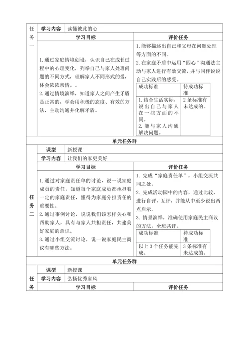 统编版道德与法治五年级下册全书单元课时备课教案