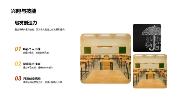 美术教育的力量