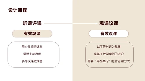 褐色商务简约静悄悄的革命读书分享会主题班会PPT模板