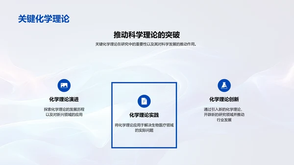 化学研究季度汇报PPT模板