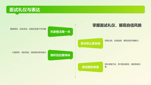 绿色3D风春季招聘PPT模板