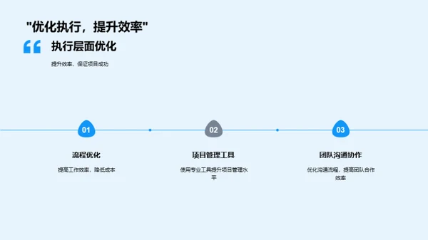 旅行目标：实现业绩突破