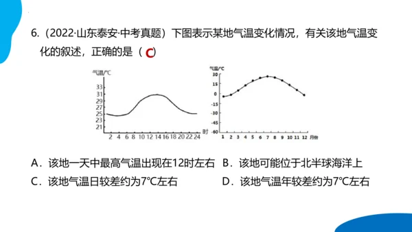 串讲04 天气与气候 2023-2024学年七年级地理上学期期末考点大串讲课件（人教版）(共68张P