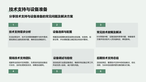 绿色商务风通用行业活动策划方案PPT模板