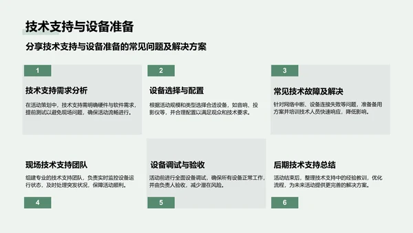 绿色商务风通用行业活动策划方案PPT模板
