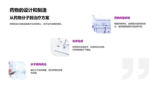 医疗化学讲座报告PPT模板