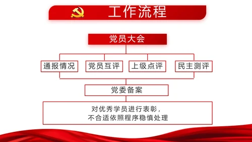 红色十九届五中全会学习十四五规划PPT