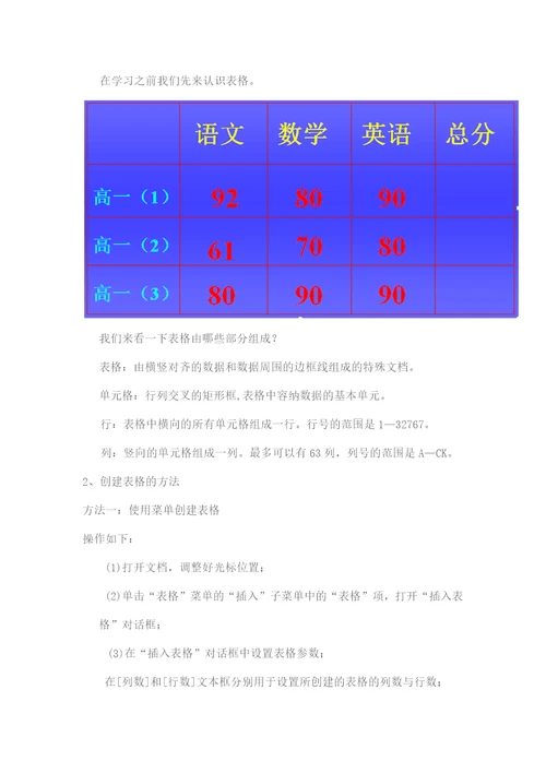 信息技术基础教案[2]